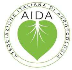 AIDA